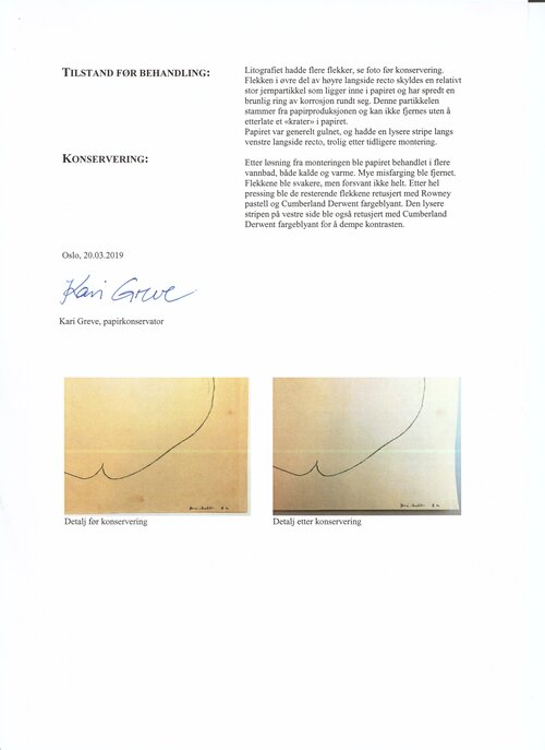 Matisse, Henri, Sittende, ryggvendt akt, 1913